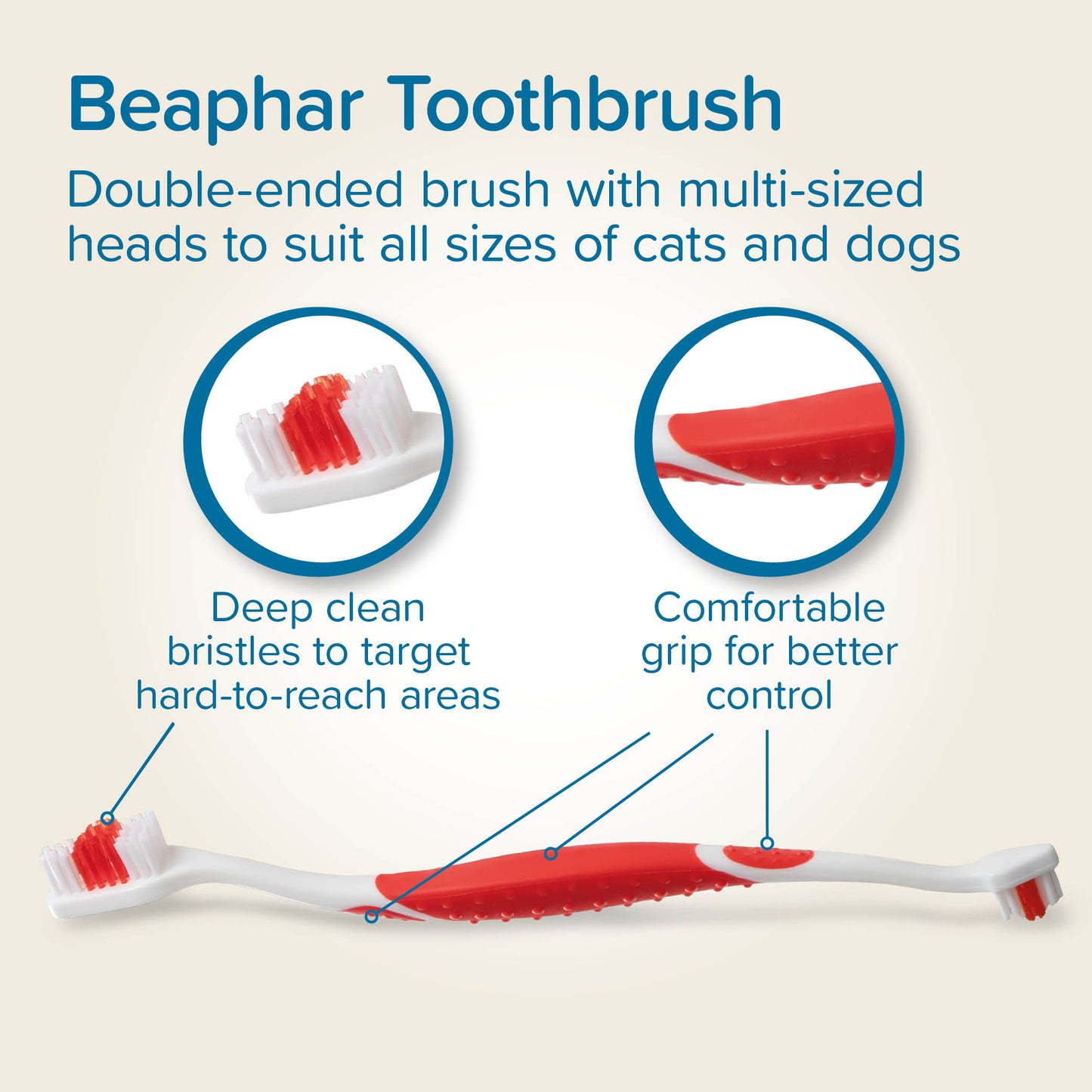 Beaphar Double-Ended Toothbrush for Cats and Dogs