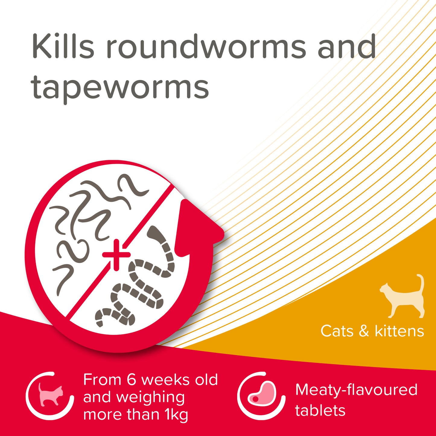 Beaphar WORMclear® Worming Tablets for Cats - 2 Tablets