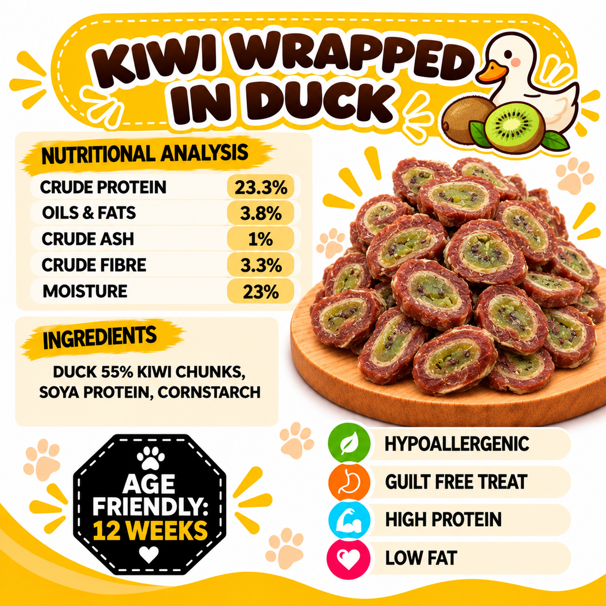 Kiwi Wrapped in Duck Dog Treats
