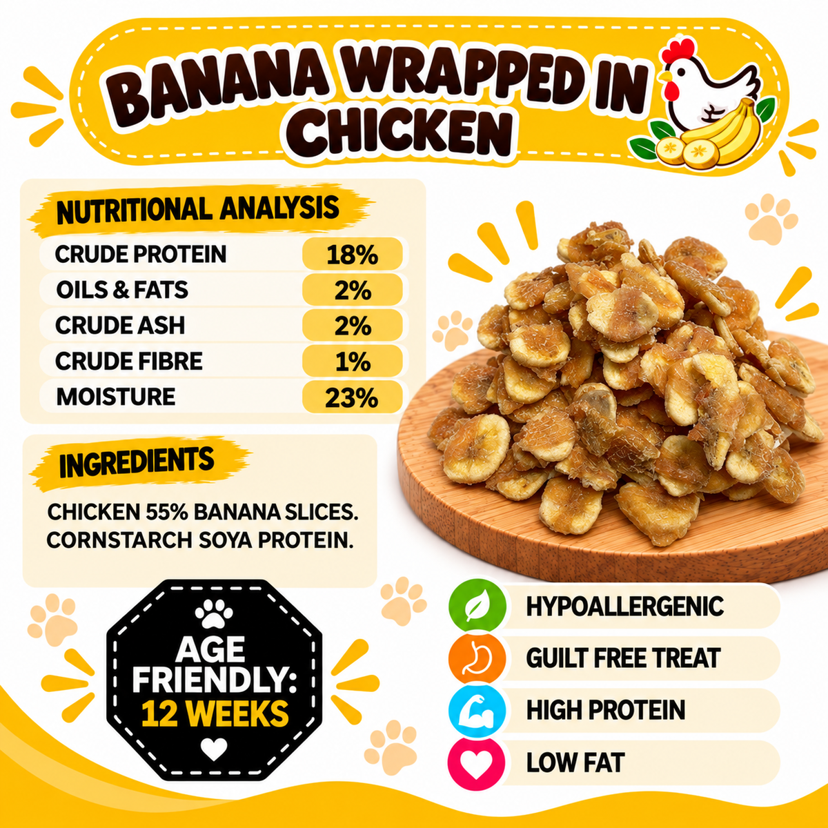 Banana Wrapped in Chicken Dog Treats