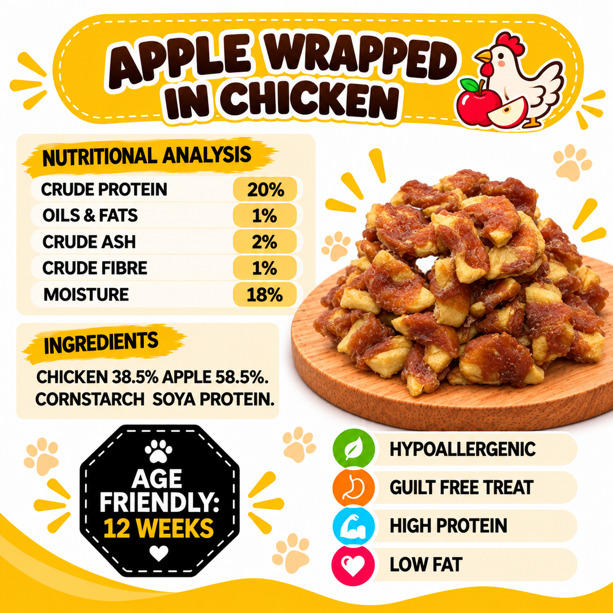 Apple Wrapped in Chicken Dog Treats