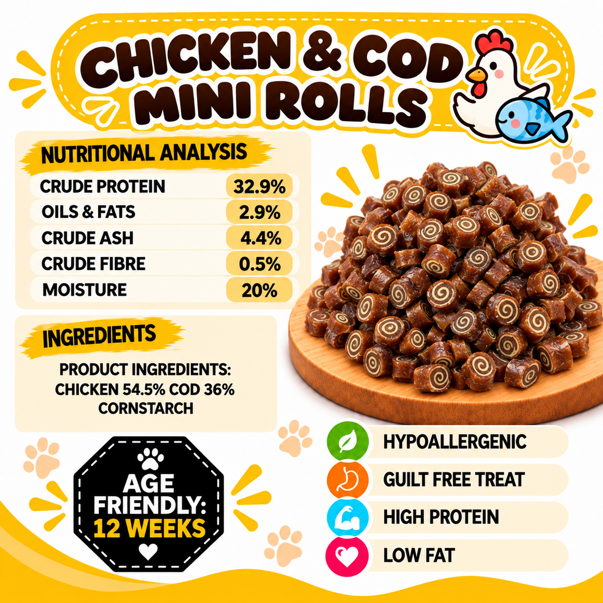 Chicken & Cod Mini Rolls Dog Treats