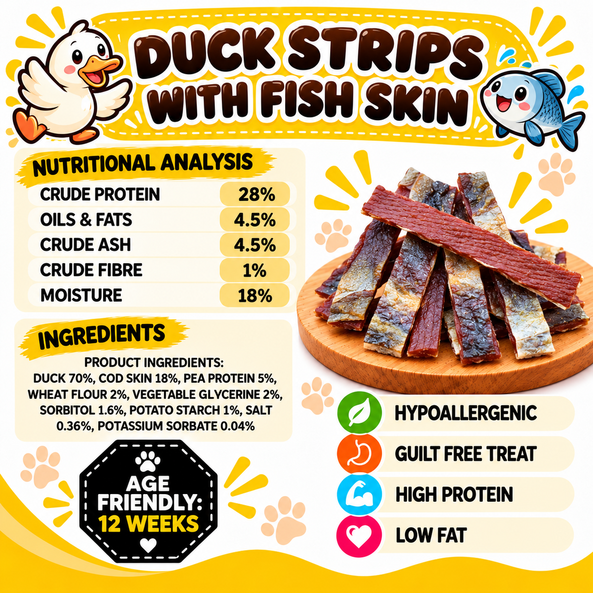Duck Strips with Fish Skin Dog Treats