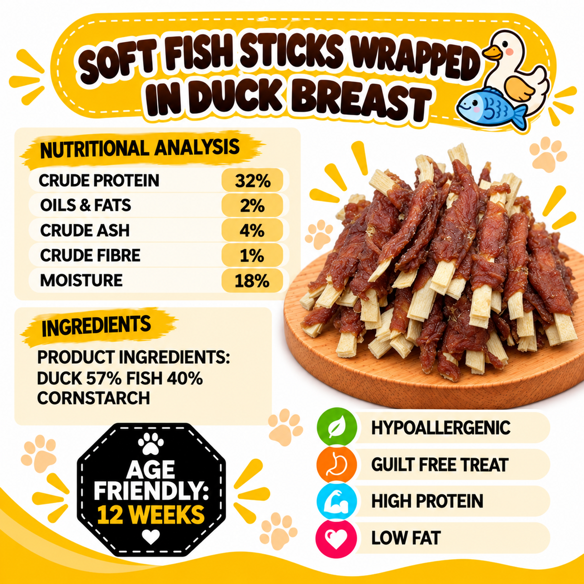 Soft Fish Sticks Wrapped in Duck Dog Treats