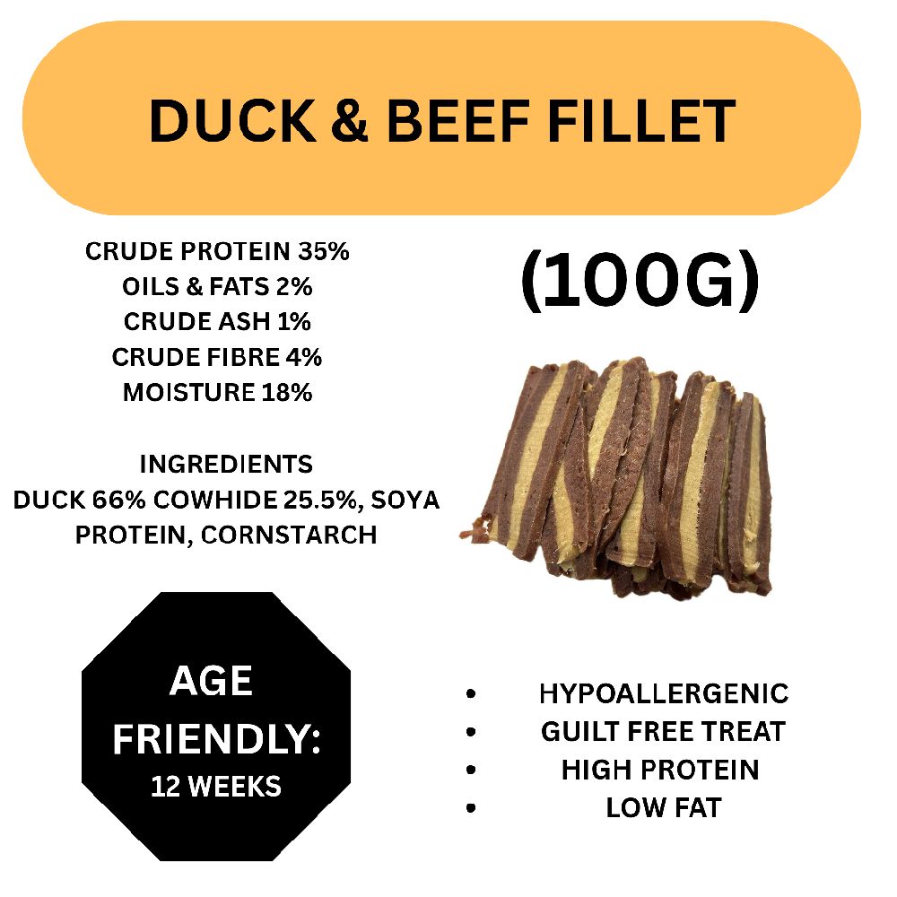 Real Meaty Natural Dog Treats – Puppy-Friendly & Packed with Healthy Goodness