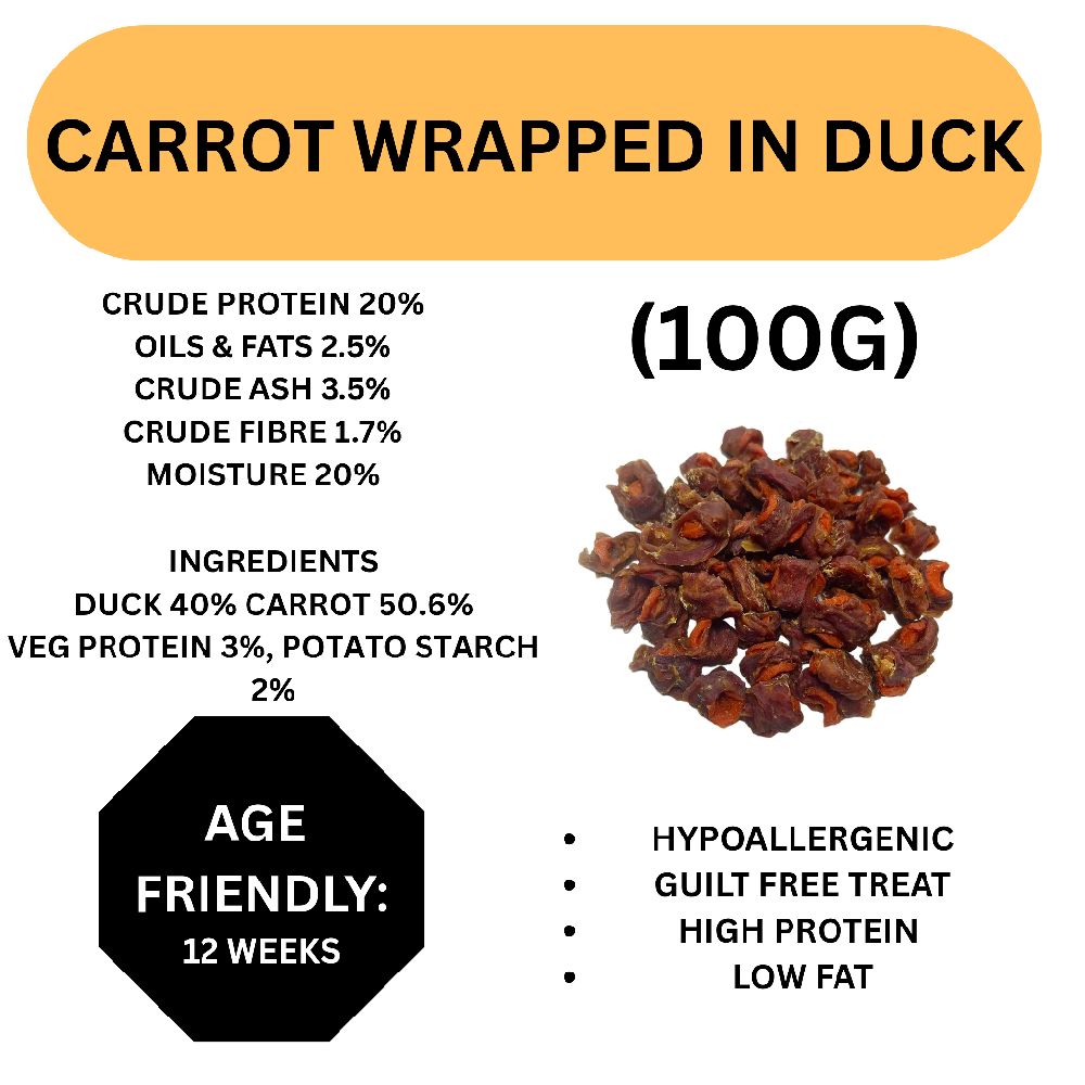 Real Meaty Natural Dog Treats – Puppy-Friendly & Packed with Healthy Goodness