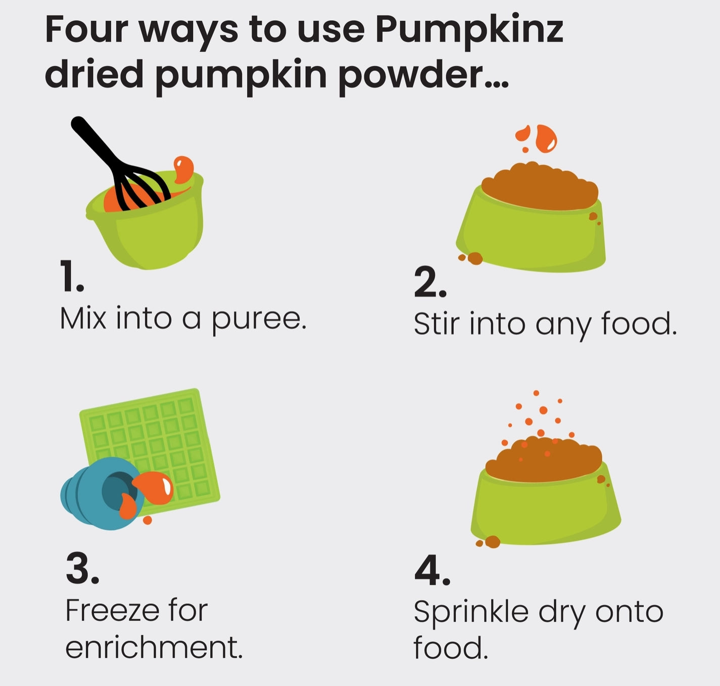 Supernature Pumpkinz Dried Pumpkin Powder For Dogs 250g