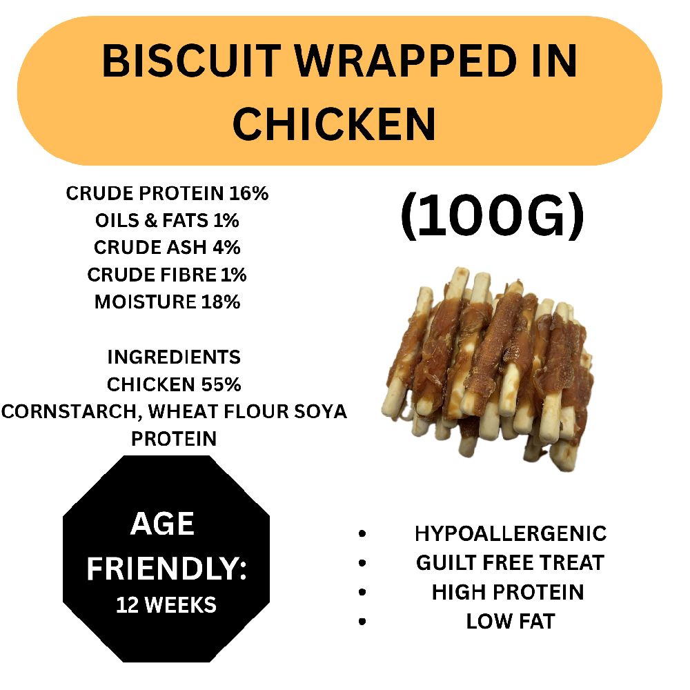 Real Meaty Natural Dog Treats – Puppy-Friendly & Packed with Healthy Goodness