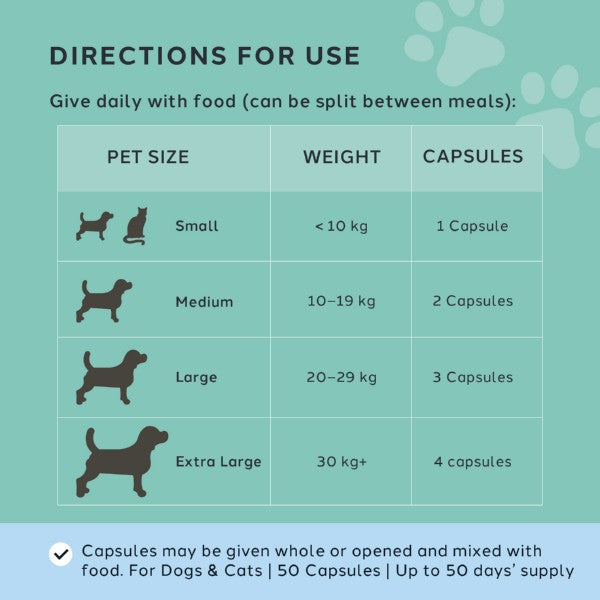 Charlie The Vet Calm Care Nutricaps 50 capsules
