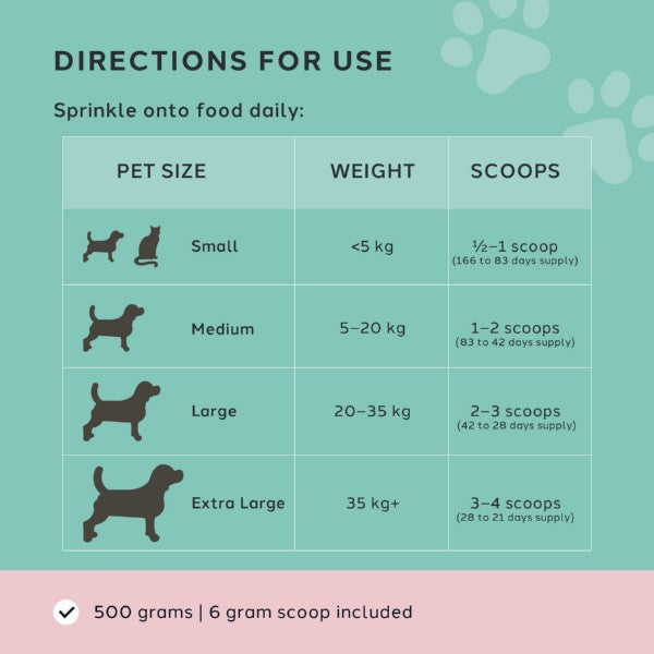 Charlie The Vet Scoot Care Sprinkles 500g
