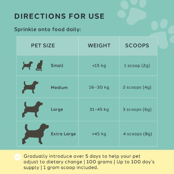 Charlie The Vet Joint Care Sprinkles 100g