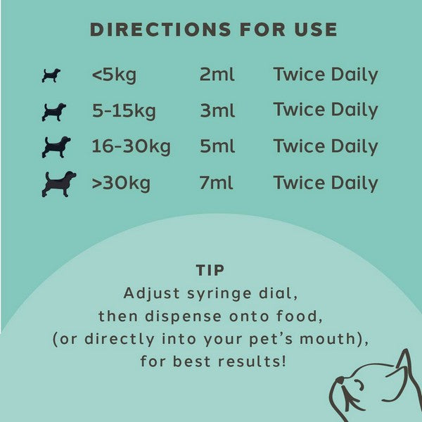 Charlie The Vet Diarrhoea Care Probiotic Paste For Dogs & Cats
