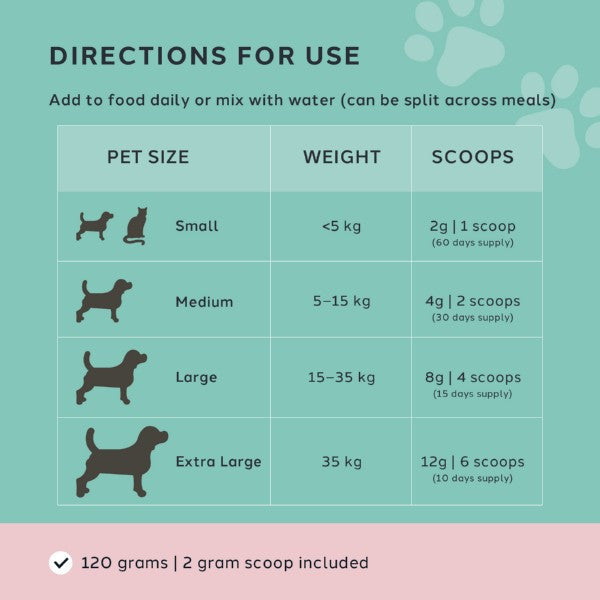 Charlie The Vet Gut Care Sprinkles 120g
