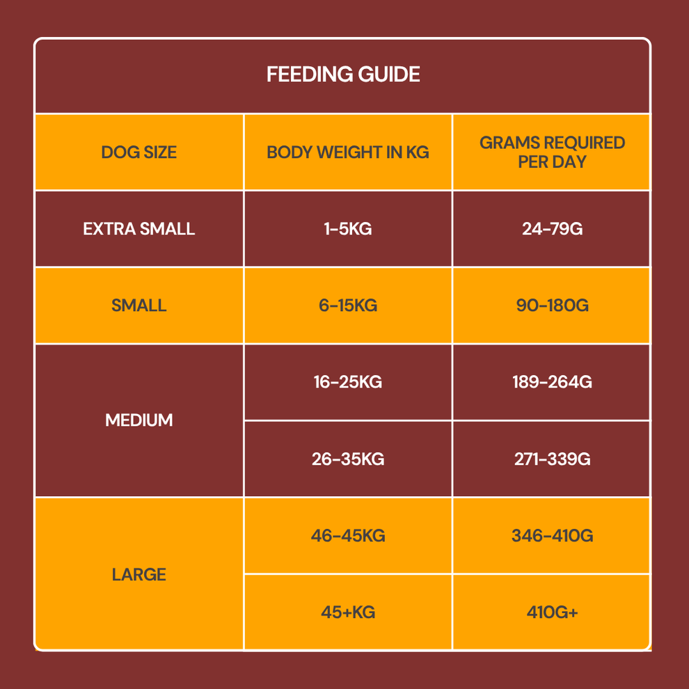 Nutriment Freeze Dried Dog Food 225g