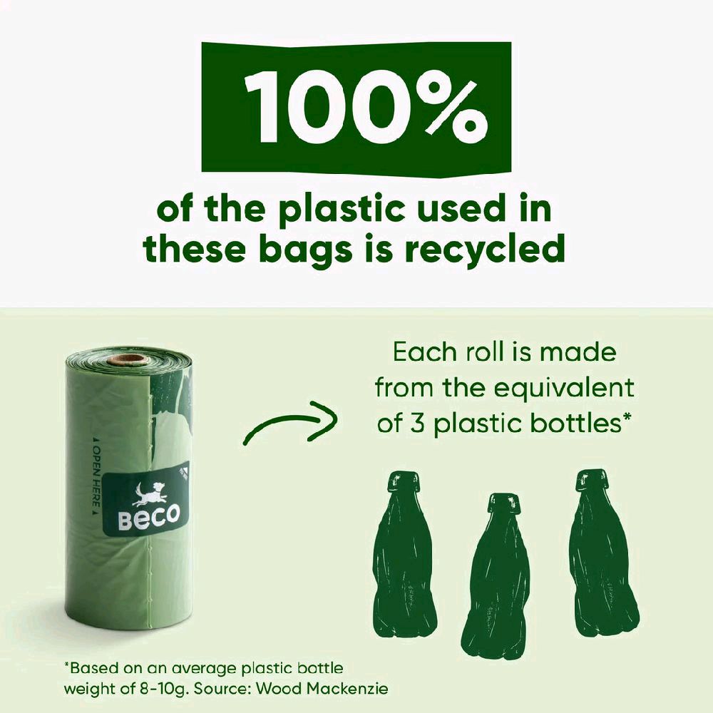 Beco Dog Poo Bags Mint Scented
