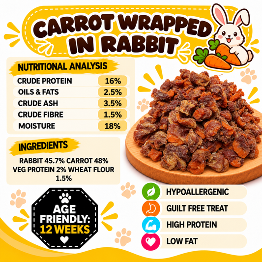 Carrot Wrapped in Rabbit Dog Treats