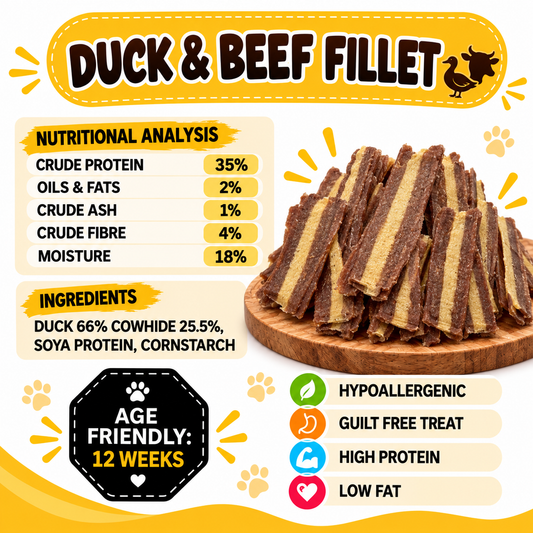 Beef & Duck Fillet Dog Treats