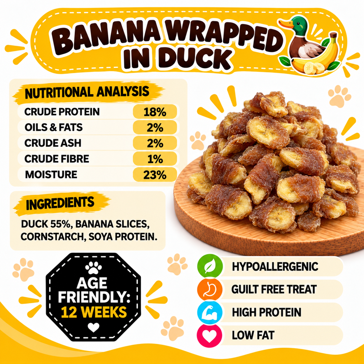 Banana Wrapped in Duck Dog Treats