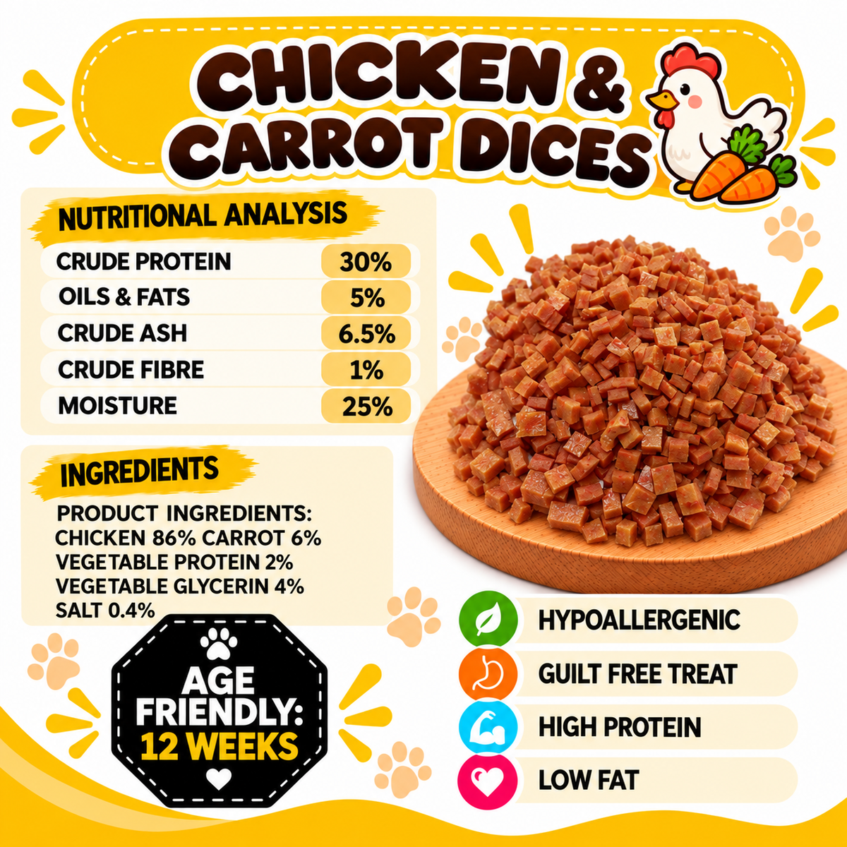 Chicken & Carrot Dices Dog Treats