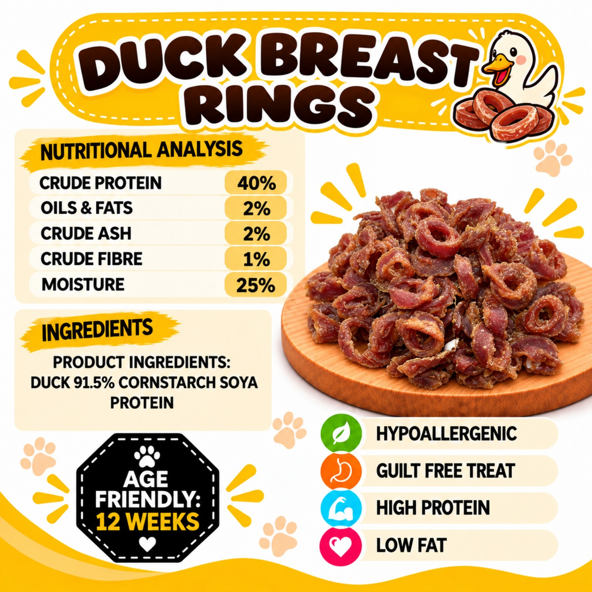 Duck Breast Rings Dog Treats