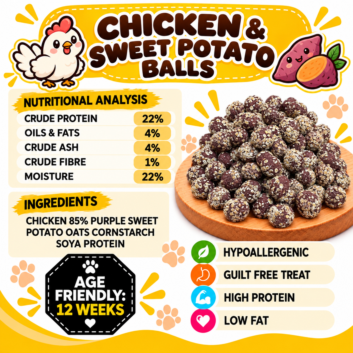 Chicken & Sweet Potato Balls Dog Treats