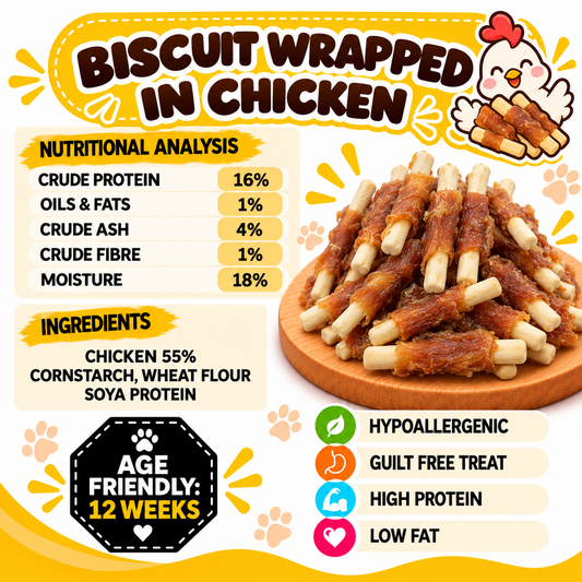 Biscuit Wrapped in Chicken Dog Treats