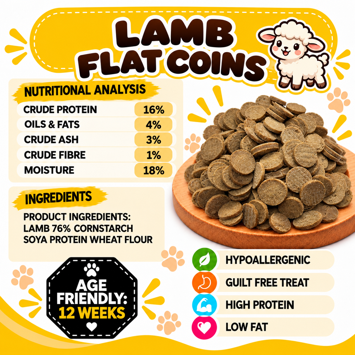 Lamb Coins Dog Treats
