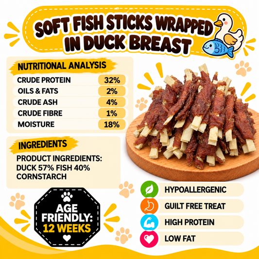 Soft Fish Sticks Wrapped in Duck Dog Treats