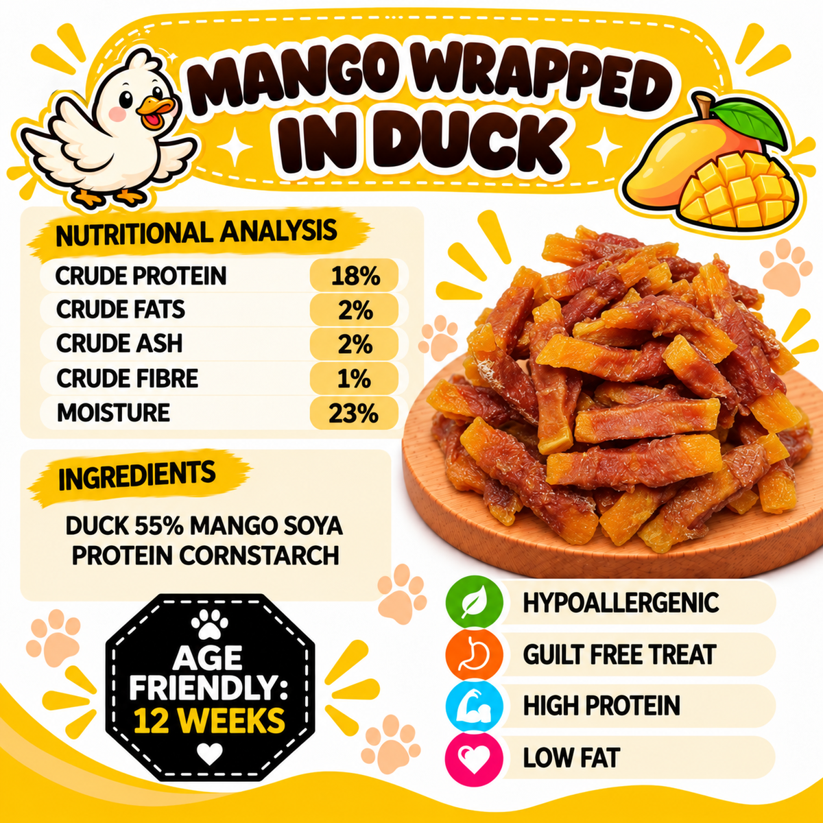 Mango Wrapped in Duck Dog Treats